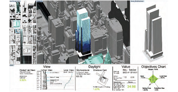 Source: X Information Modeling: Data-Driven Decision Making in the Design of Tall Buildings, Klemperer et al., 2016