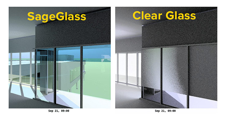 THE NEW WAY TO SIMULATE DYNAMIC GLASS PERFORMANCE